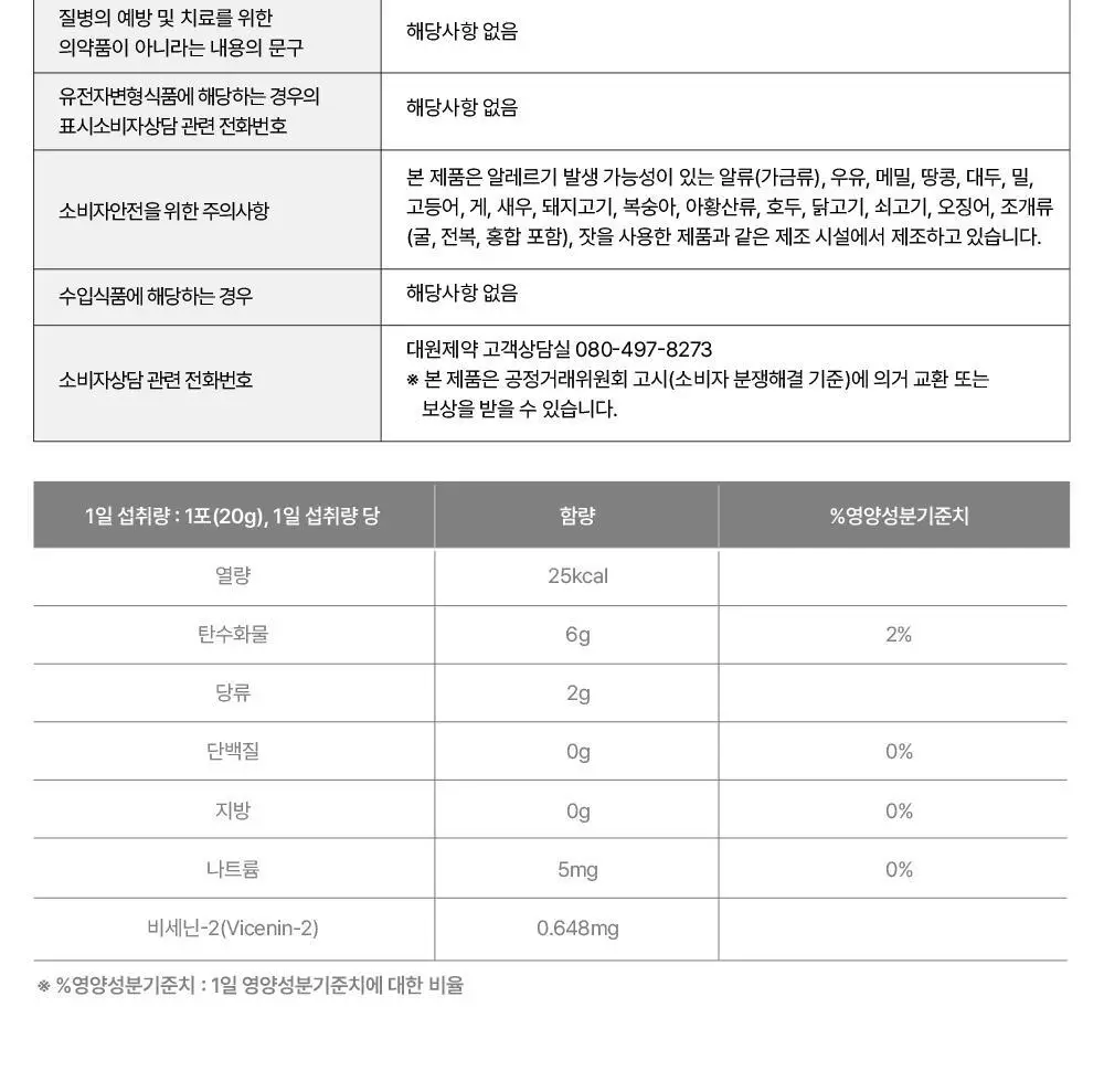 [올영단독/수면 효율증가]대원제약 대원헬스 꿀잠샷 20gX12포 (12일분) 상세페이지 33